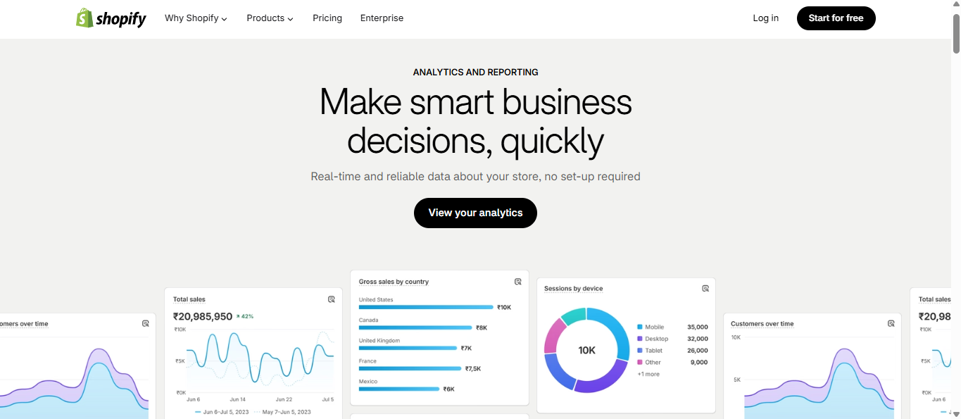 Shopify screenshot 4