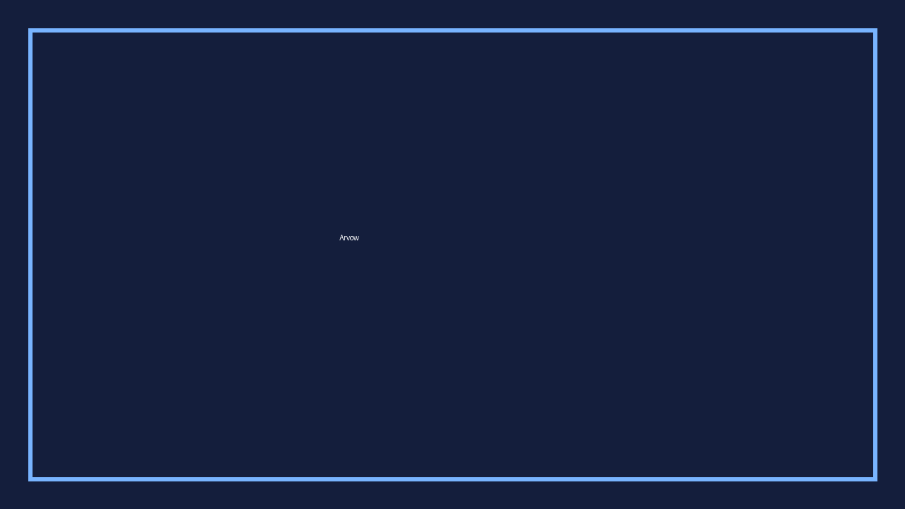 Arvow screenshot 1