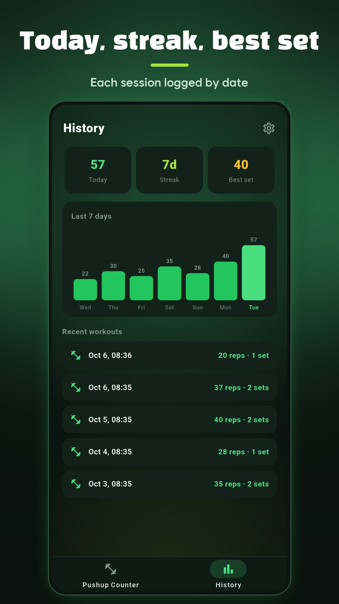 Pushup Counter - Rep Tracker screenshot 4