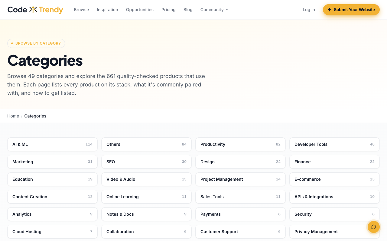 CodeTrendy screenshot 3